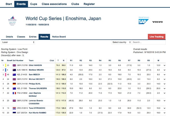 山东体育学,院与爱舞橙,街舞携手,香港赛马会,香港马会,赛马赛事,马术资讯