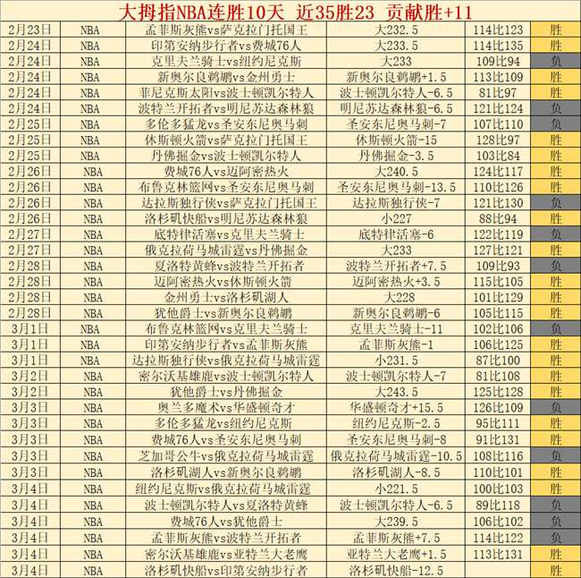 张景胤在俄,超排球赛场,上的点点滴,香港赛马会,香港马会,赛马赛事,马术资讯
