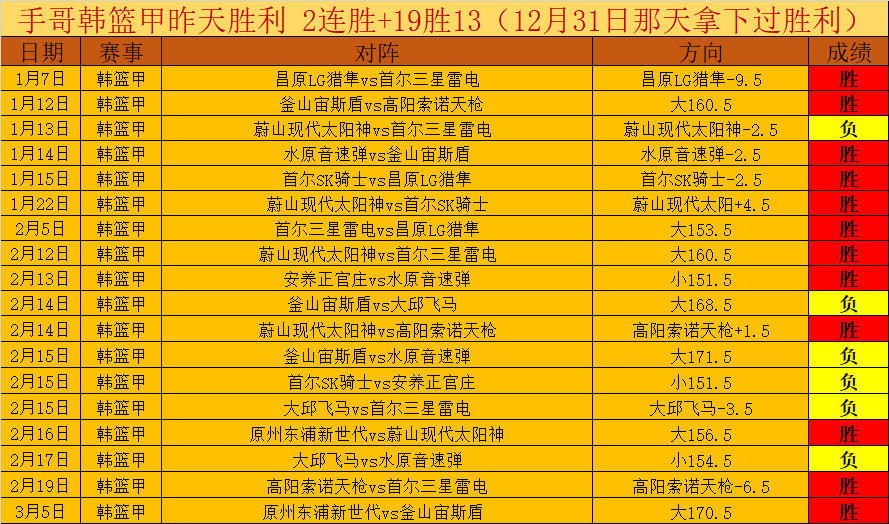 以色列代表,团多哈到访,旨在协商加,香港赛马会,香港马会,赛马赛事,马术资讯