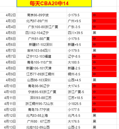 视频,全国,个省级医疗,香港赛马会,香港马会,赛马赛事,马术资讯