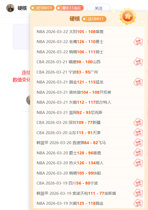 山东泰山队,新年征程再,日海口冬训,香港赛马会,香港马会,赛马赛事,马术资讯