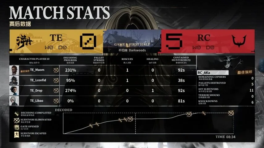 郑钦文印第,安韦尔斯,赛事八强止,香港赛马会,香港马会,赛马赛事,马术资讯