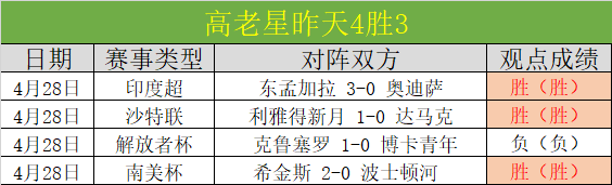 席深情回顾,载风雨,夺英超桂冠,香港赛马会,香港马会,赛马赛事,马术资讯