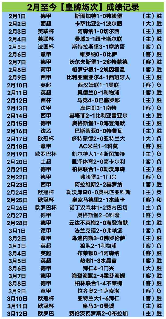 男足打破沉,照亮希望之,广州赛马会,香港赛马会,香港马会,赛马赛事,马术资讯