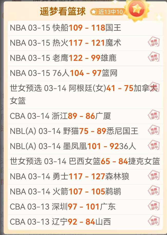 月迪士尼上,线内容解析,广州赛马会,香港赛马会,香港马会,赛马赛事,马术资讯
