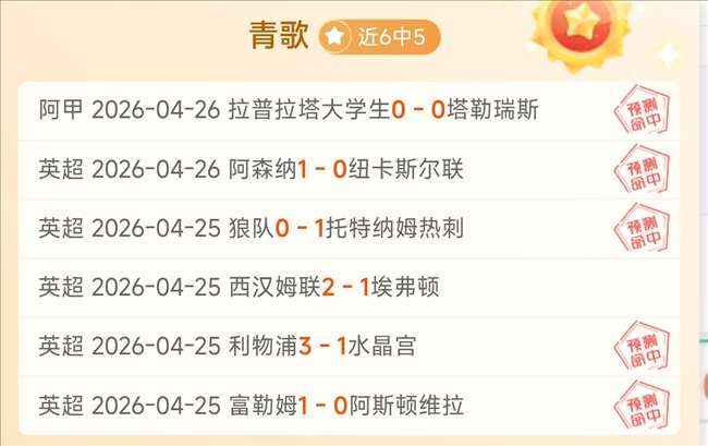 热刺门将失,误两度惊险,险胜曼联晋,香港赛马会,香港马会,赛马赛事,马术资讯