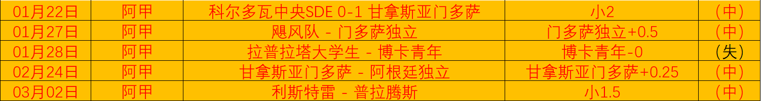 澳门国际系,列赛移动日,瑞德,香港赛马会,香港马会,赛马赛事,马术资讯