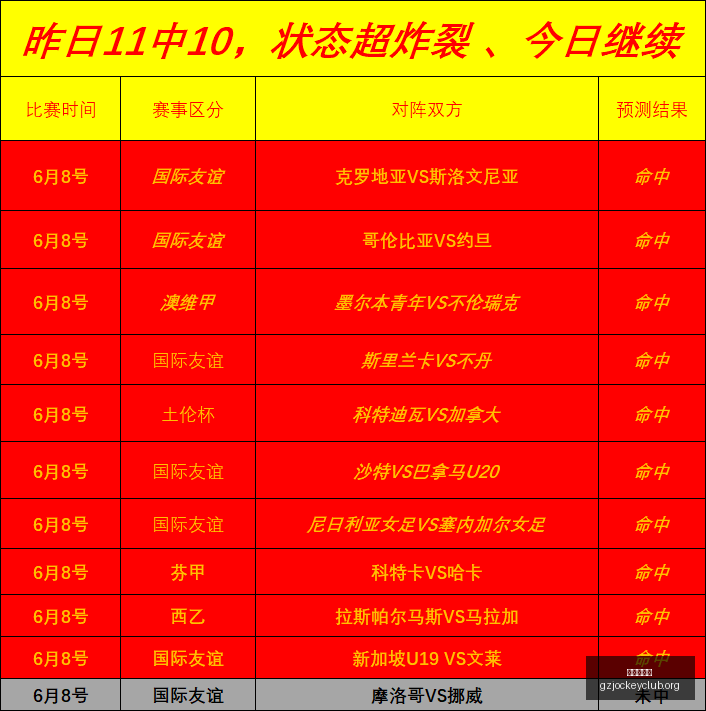 篮球界巅峰,对决,王哲林封神,香港赛马会,香港马会,赛马赛事,马术资讯