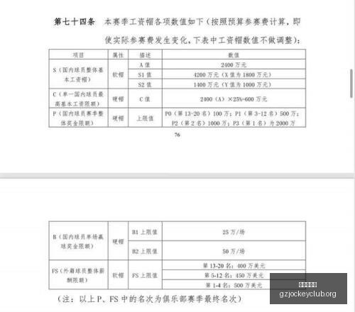 天狂揽,胜实力碾压,胜率惊人,香港赛马会,香港马会,赛马赛事,马术资讯