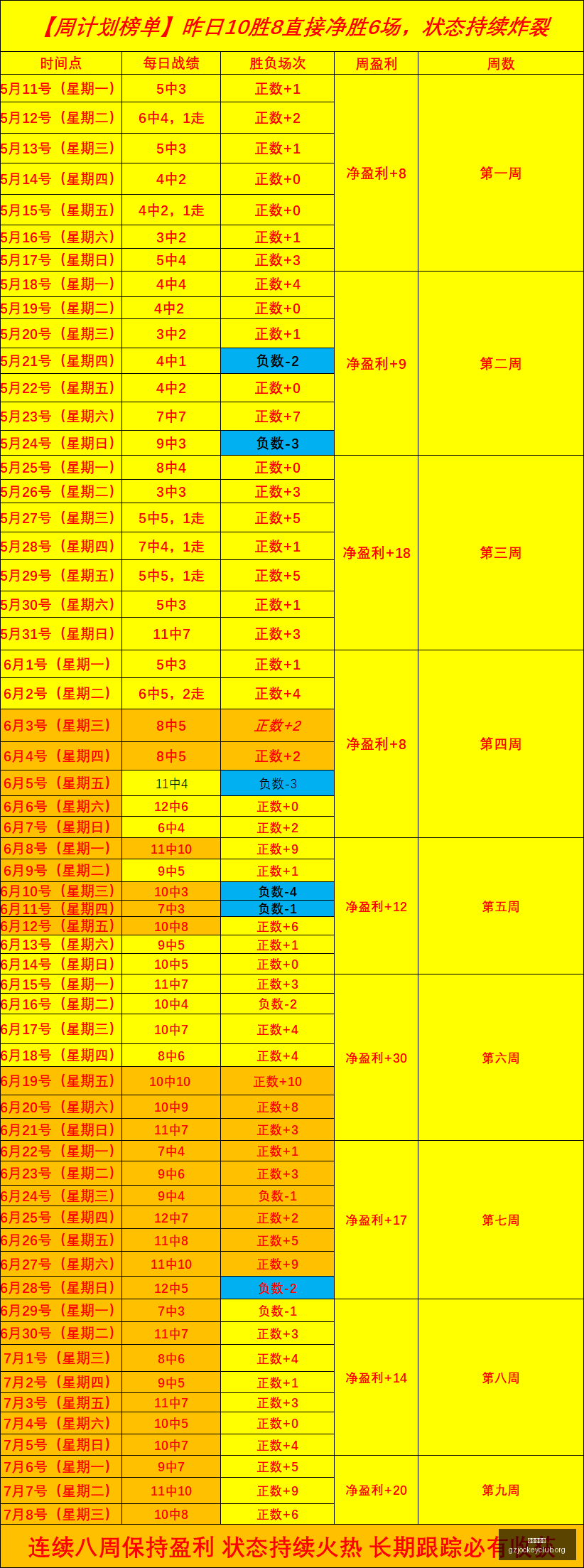 独家首尔稳,居榜首的秘,密指南,香港赛马会,香港马会,赛马赛事,马术资讯