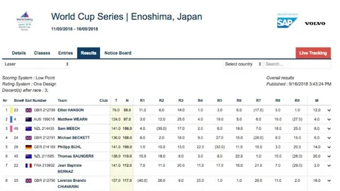 山东体育学院与爱舞橙街舞携手0531，共建战略合作伙伴关系