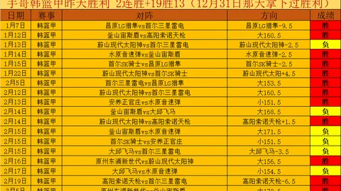 以色列代表团多哈到访，旨在协商加沙停火方案