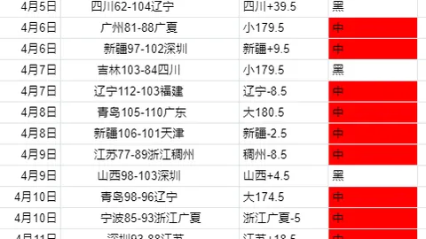 [视频]全国114个省级医疗中心均已建立