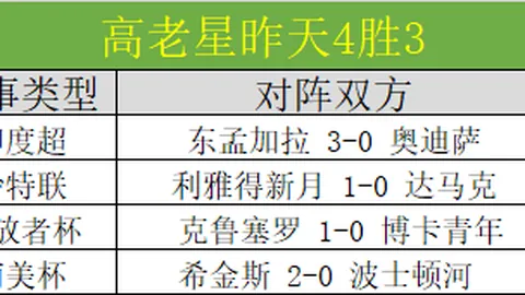 B席深情回顾：7载风雨6夺英超桂冠，传奇旅程令人唏嘘不已！