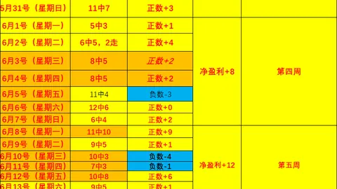 独家首尔稳，香港赛马会，居榜首的秘密指南