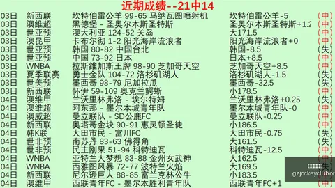 广州赛马会 101729